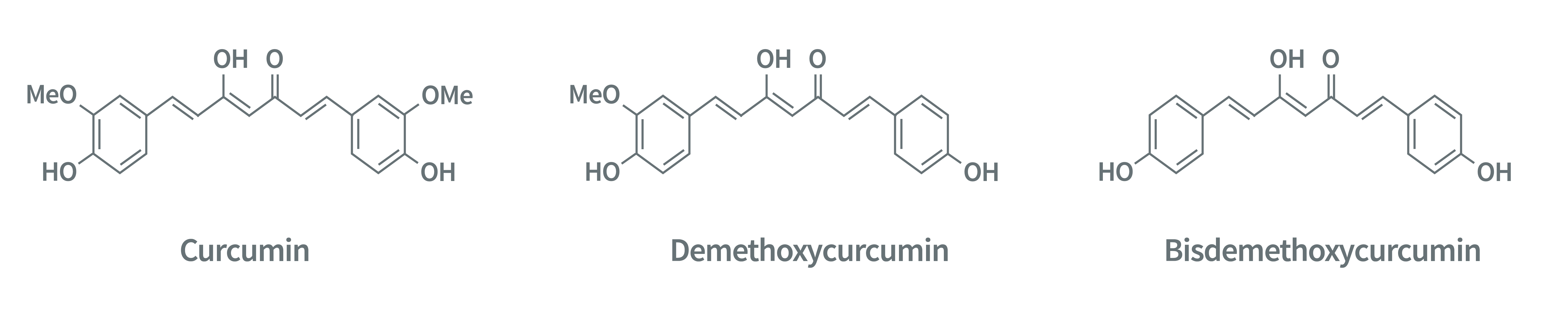 Chemische-Zusammensetzung-von-Curcuminoide