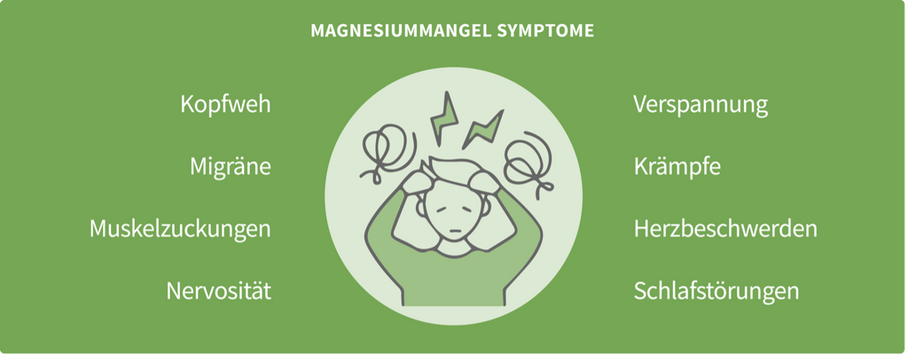 Symptome-von-Magnesiummangel