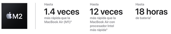 MacBook Air 15" Costa Rica