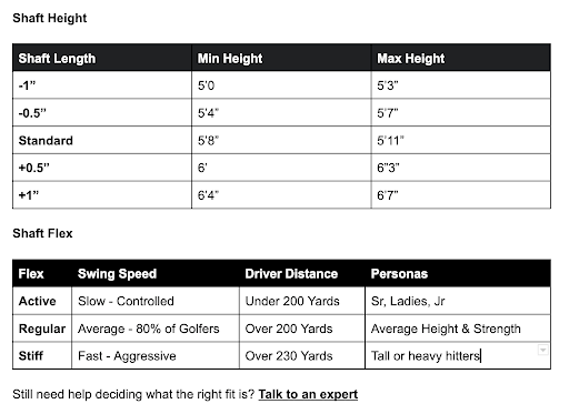 Golf Shaft Length and Flex Chart