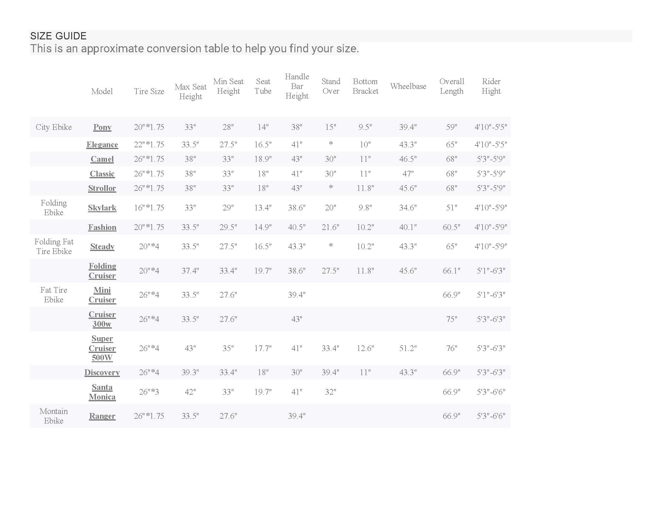 Nakto Sizing Guide