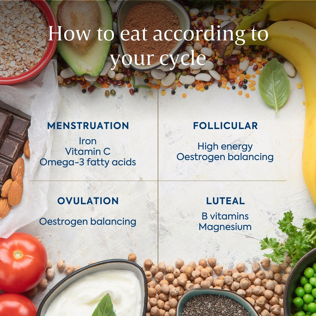 Efamol advice on how to eat according to your cycle, cycle sync your diet