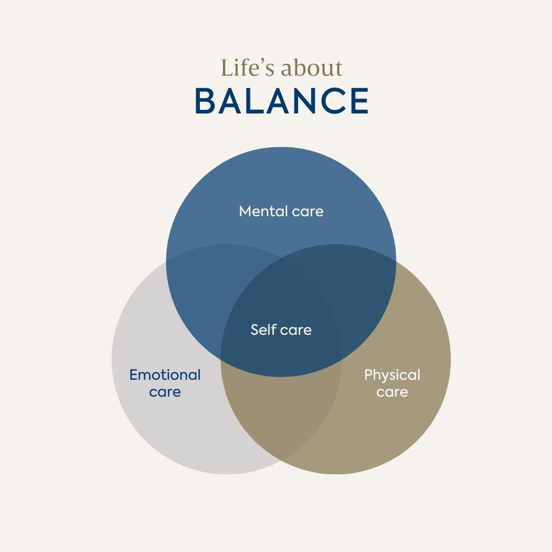 Efamol Work Life Balance Infographic