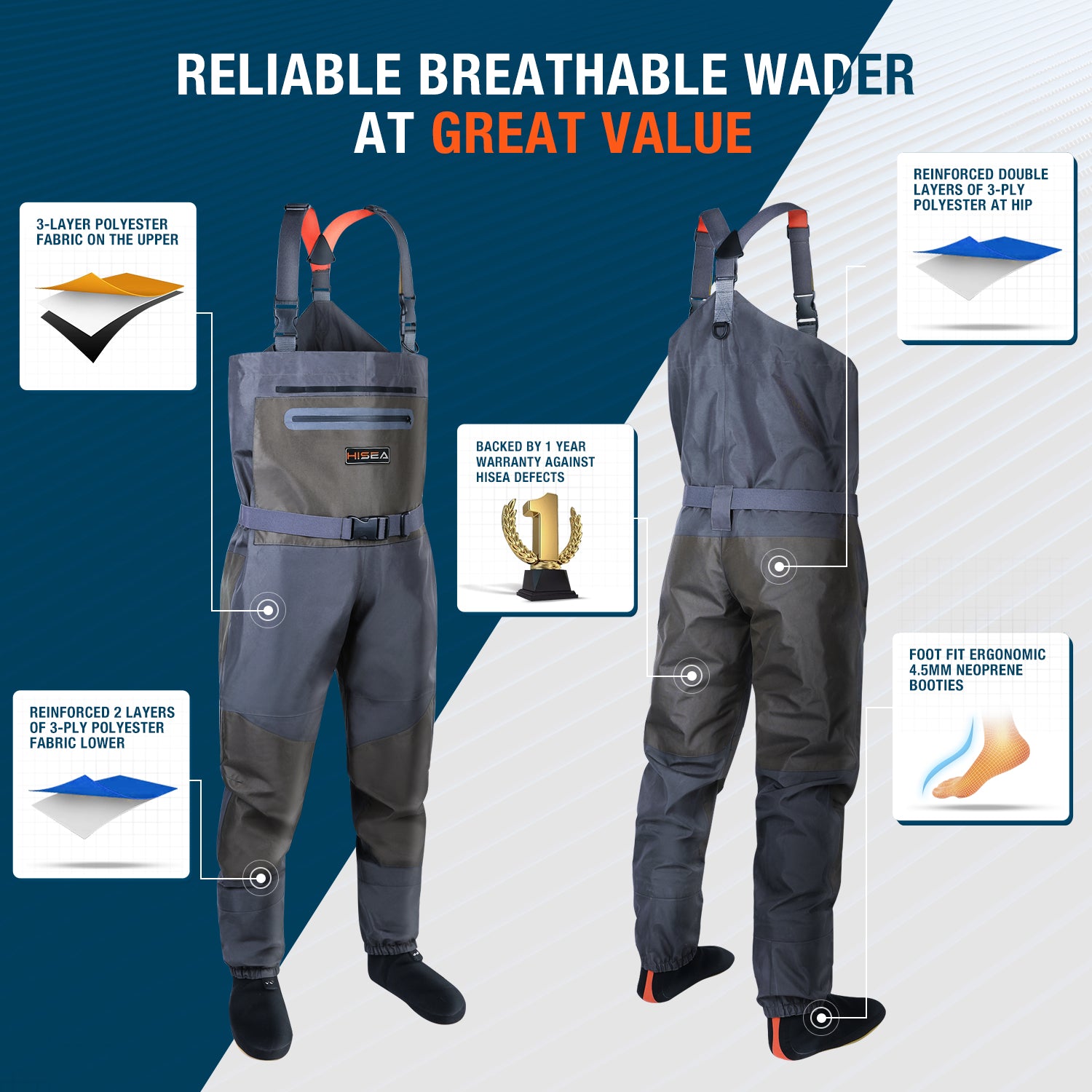 Ultralight \u0026 Breathable Chest Waders 