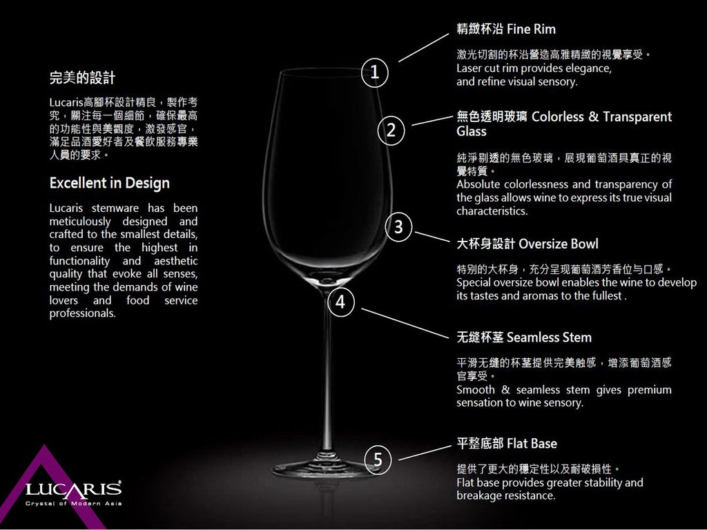 紅酒杯, wine glass, 酒櫃, wine cellar, Wine Cellar fridge, wine storage, 買紅酒, Red Wine, Fine Wine Asia, 法國名莊酒, france red wine, 意大利評分酒, italian red wine, Wine Searcher, 紅酒推介, 頂級紅酒, 紅酒送貨