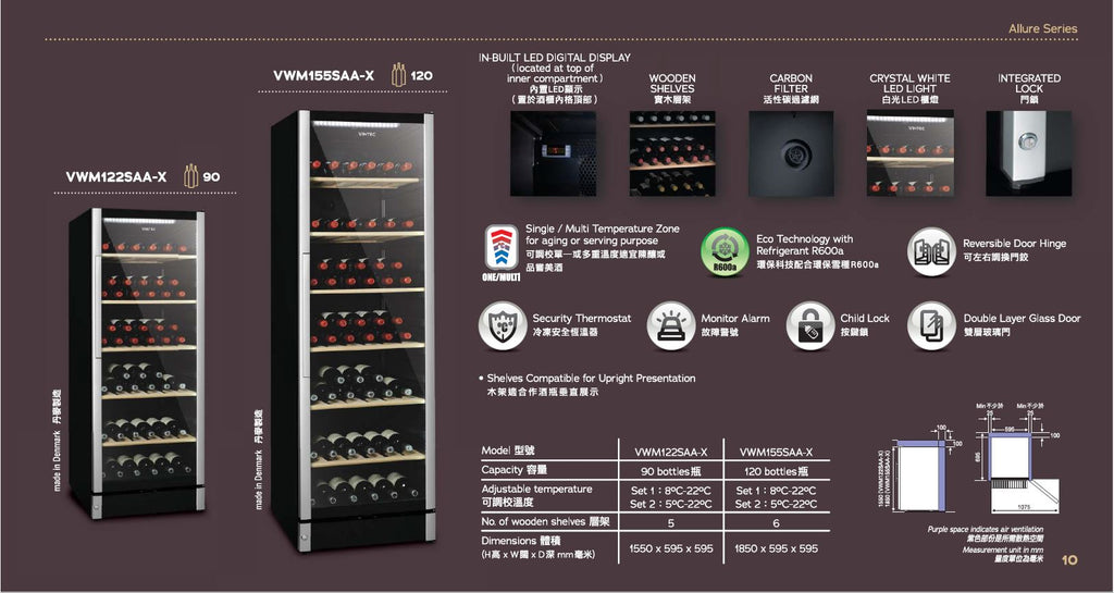 紅酒杯, wine glass, 酒櫃, wine cellar, Wine Cellar fridge, wine storage, 買紅酒, Red Wine, Fine Wine Asia, 法國名莊酒, france red wine, 意大利評分酒, italian red wine, Wine Searcher, 紅酒推介, 頂級紅酒, 紅酒送貨