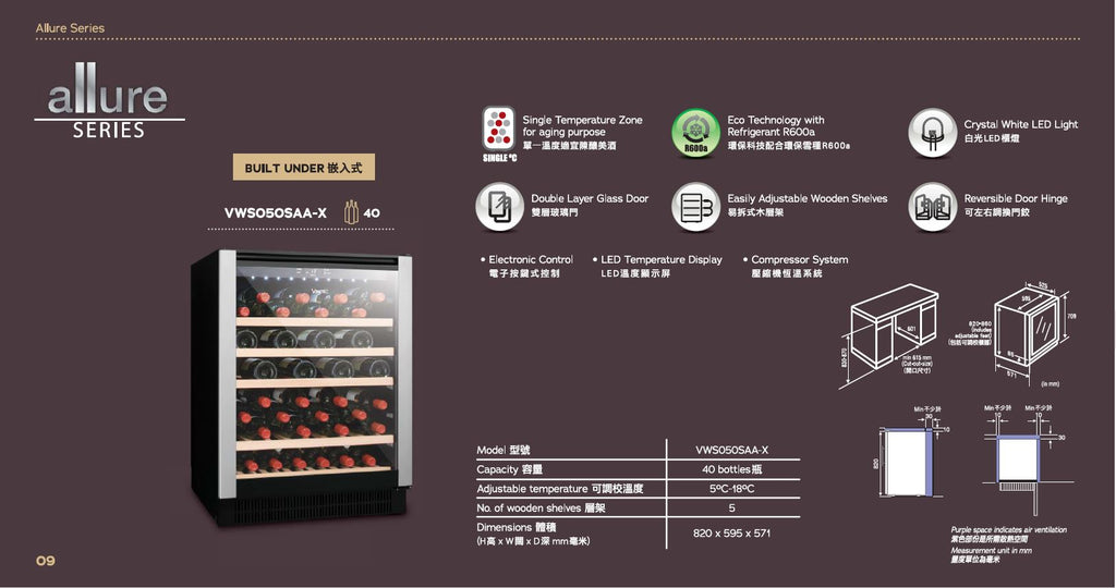 紅酒杯, wine glass, 酒櫃, wine cellar, Wine Cellar fridge, wine storage, 買紅酒, Red Wine, Fine Wine Asia, 法國名莊酒, france red wine, 意大利評分酒, italian red wine, Wine Searcher, 紅酒推介, 頂級紅酒, 紅酒送貨