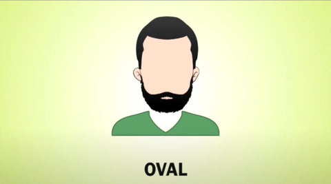 rosto-oval-barba-ideal