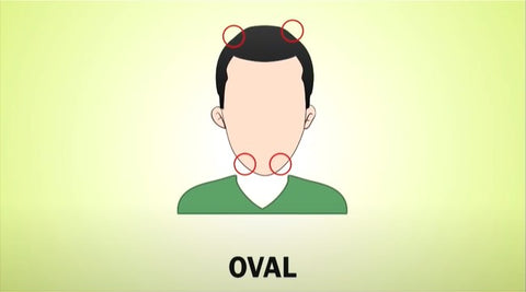 rosto-oval-qual-barba-usar