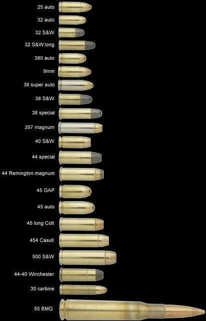 cuáles-son-diferentes-tipos-munición