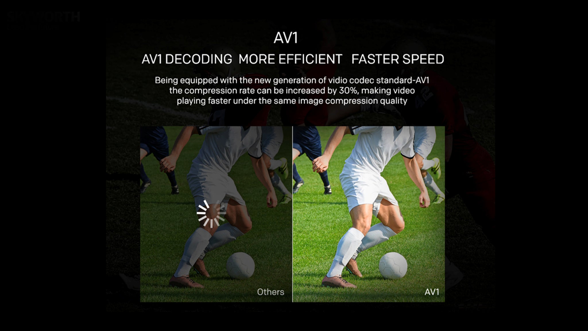 AV1 technology