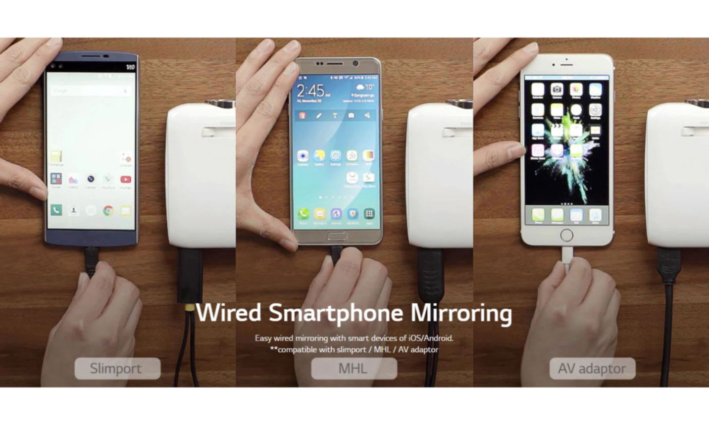 Wired Smartphone Mirroring