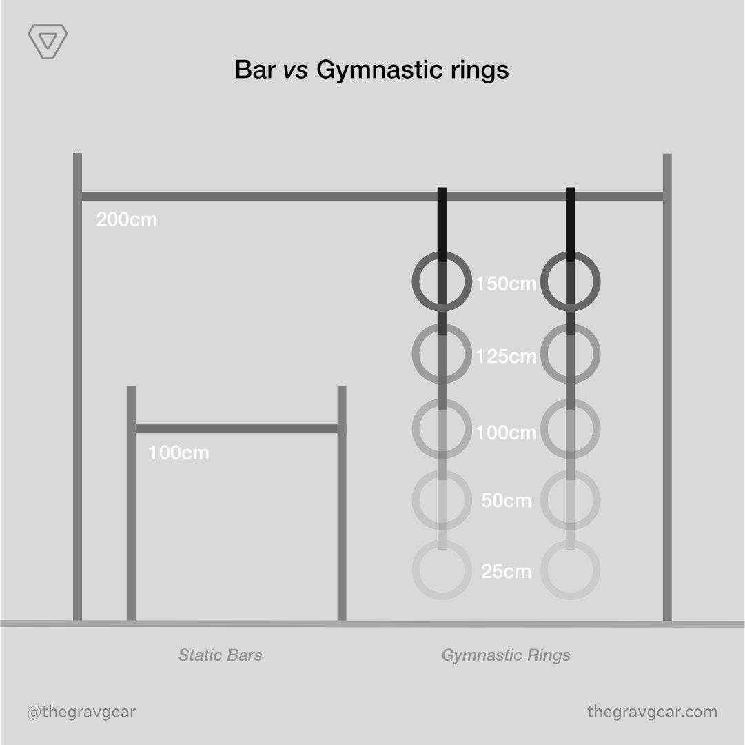 20kg Men's Oly Weightlifting Bar by Fringe Sport | Fringe Sport Gear
