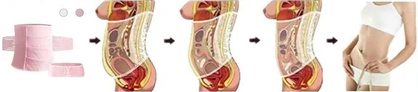 belt after childbirth before after