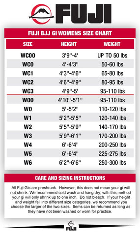 Fuji Jiu Jitsu Gi Size Chart