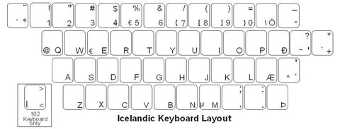 inuktitut keyboard layout