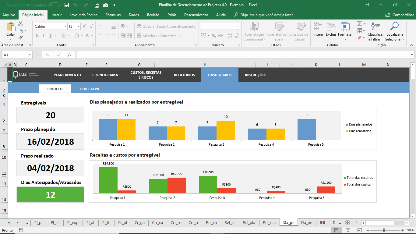 Planilha De Gerenciamento De Projetos Em Excel Planilhas Prontas