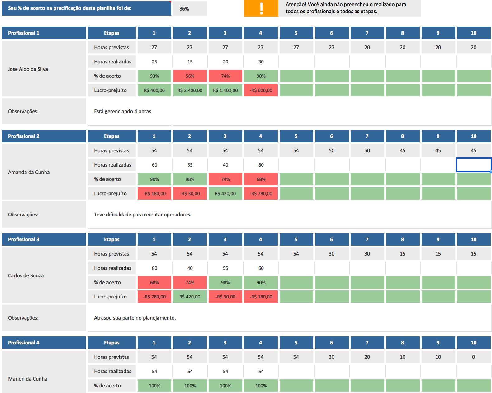 Planilha De Precificação De Eventos Em Excel 30 Planilhas Prontas