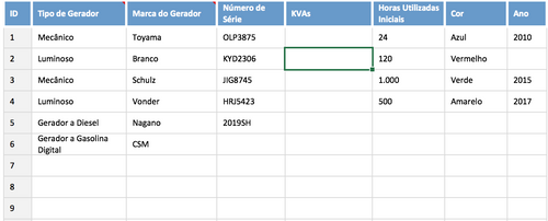 Planilha De Manuten 231 227 O De Geradores Planilhas 6334