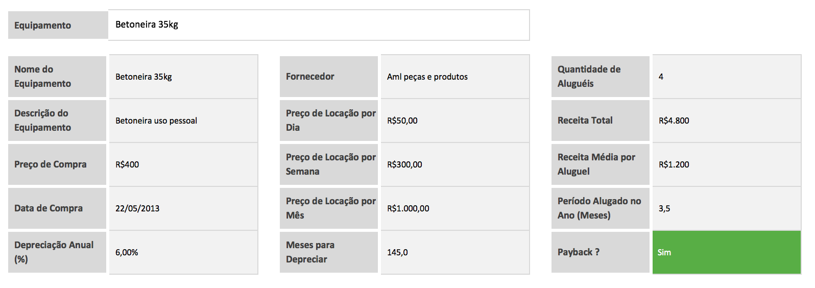 Planilha De Locação De Equipamentos Planilhas Prontas 6921