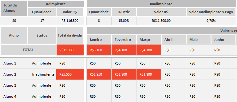 Planilha De Controle De Mensalidades Escolares Em Excel Planilhas Prontas 2273