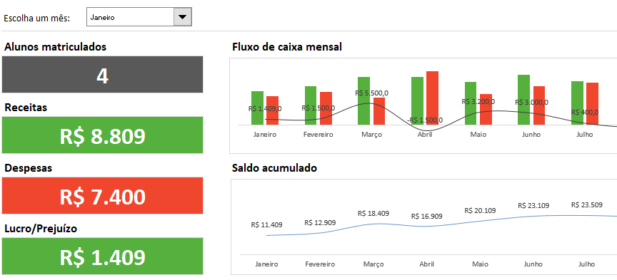 Planilha de Personal Trainer