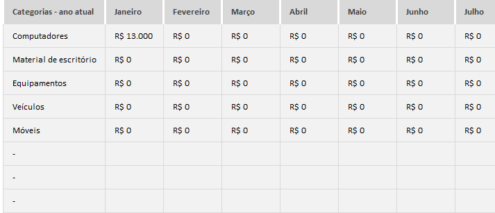 Planilha De Controle De Inventário Em Excel Planilhas Prontas 0445