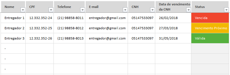 Planilha De Controle De Entrega De Mercadorias Em Excel Planilhas Prontas 8116