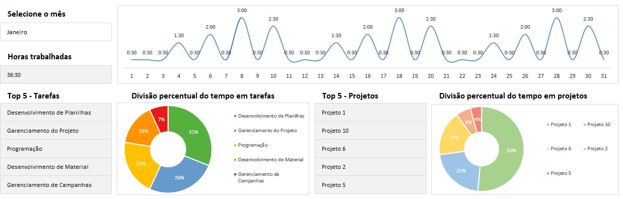 Planilha De Timesheet Em Excel Planilhas Prontas 