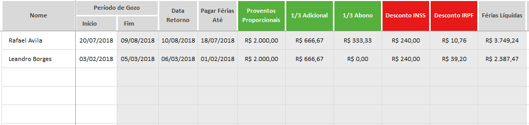 Planilha De Controle De Férias Em Excel Planilhas Prontas 4635