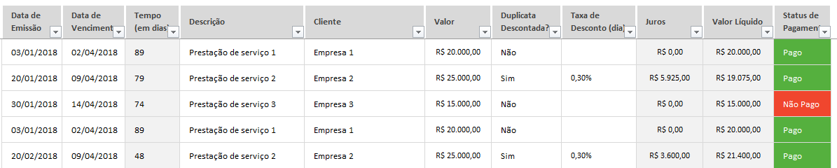 Planilhasvc Planilha De Desconto De Duplicatas Em Excel 40 0273