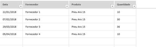 Planilha De Controle De Oficina Mecânica Em Excel Planilhas Prontas 1846