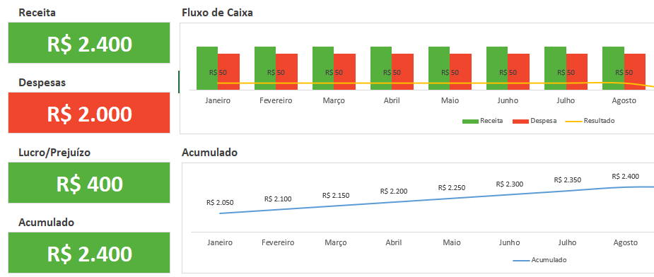 Planilha De Controle De Manutencao Em Excel Planilhas Prontas Images 5116