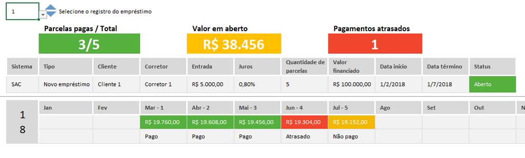 Planilha Para Corretores De Empréstimos Em Excel 40 Planilhas Em Excel Luz Planilhas 5844