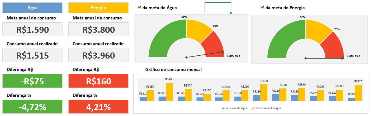 Planilha De Controle De Água E Luz Em Excel Planilhas Prontas 6016