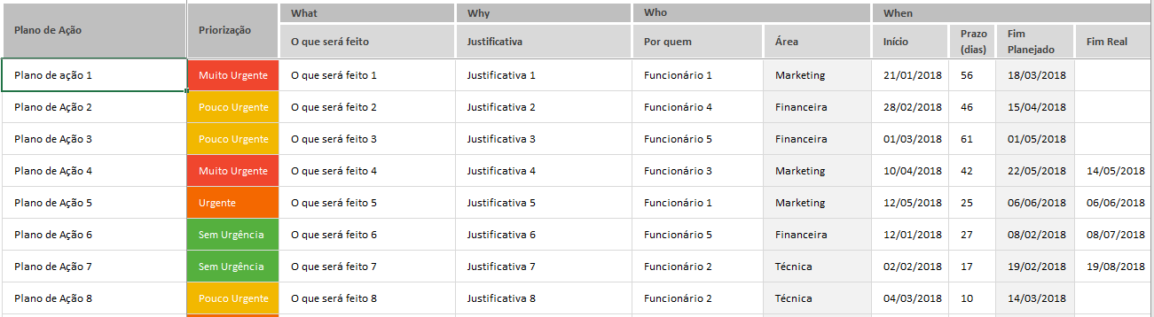 Planilhasvc Planilha De Plano De Ação 5w2h Em Excel 40 1911