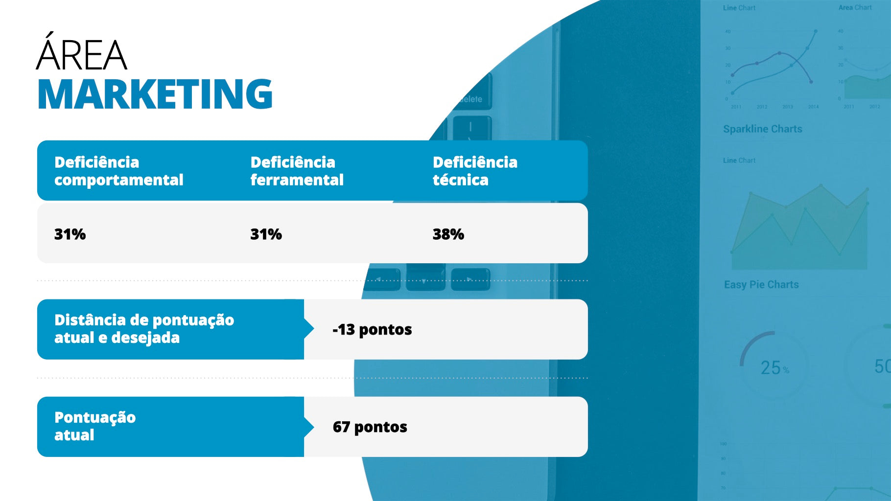 Como renovar a estratégia corporativa? PPT e PDF grátis