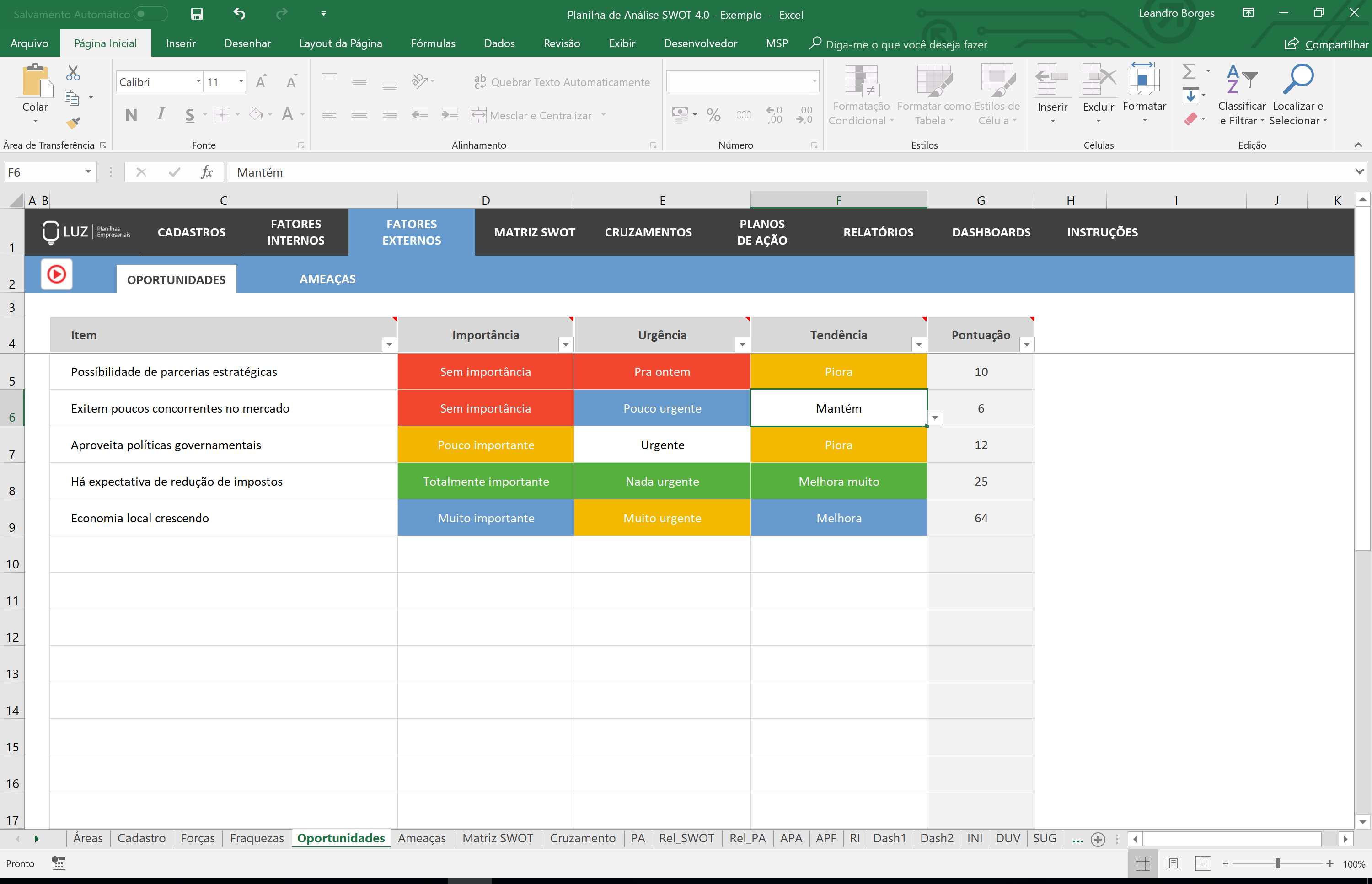 Planilha De Analise Swot Em Excel Planilhas Prontas Theme Loader Porn Sex Picture 1442