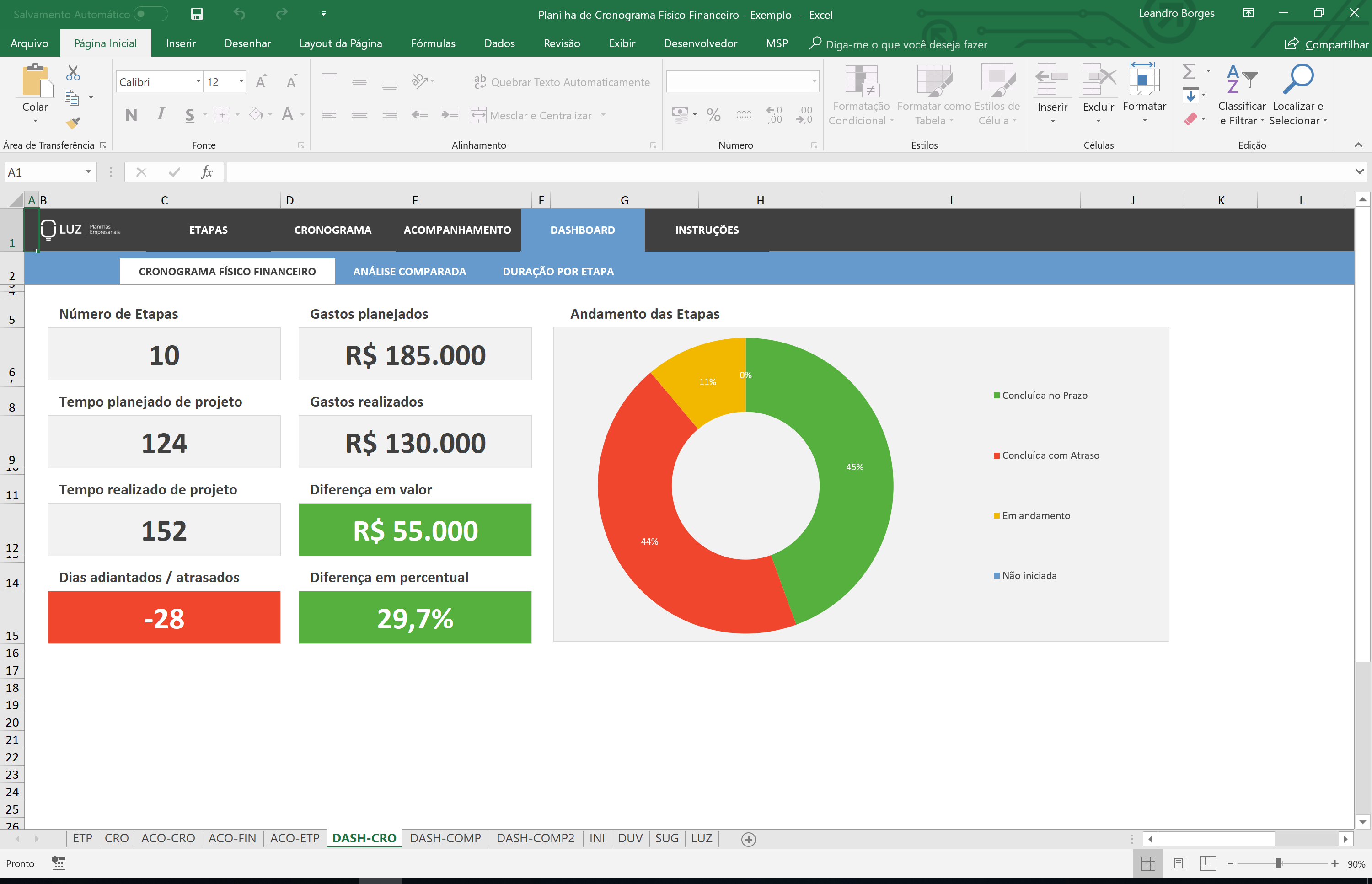 Planilha De Cronograma Físico Financeiro Em Excel Planilhas Prontas 