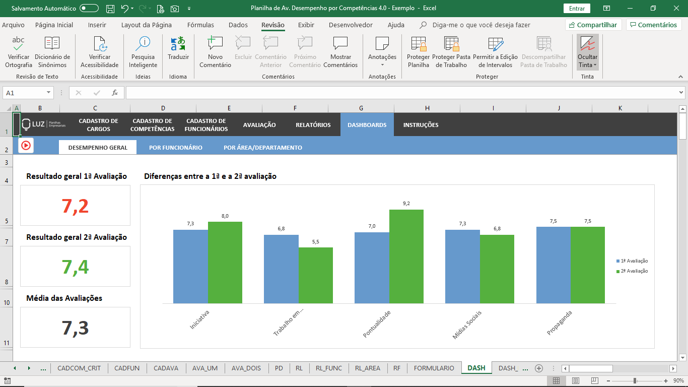 Exemplo De Planilha De Avaliação De Desempenho Novo Exemplo 1081