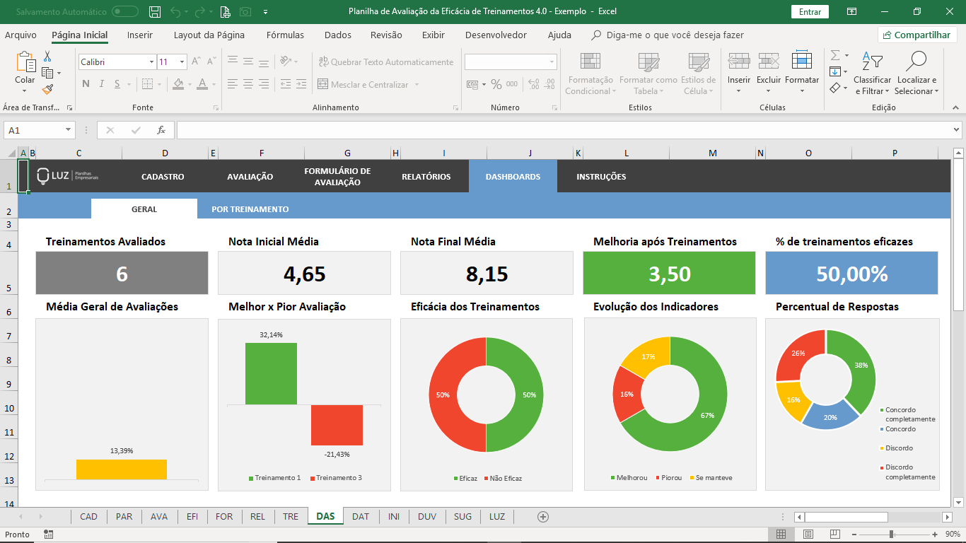 Planilhasvc Planilha De Avaliação De Eficácia De Treinamentos Em Excel 40 