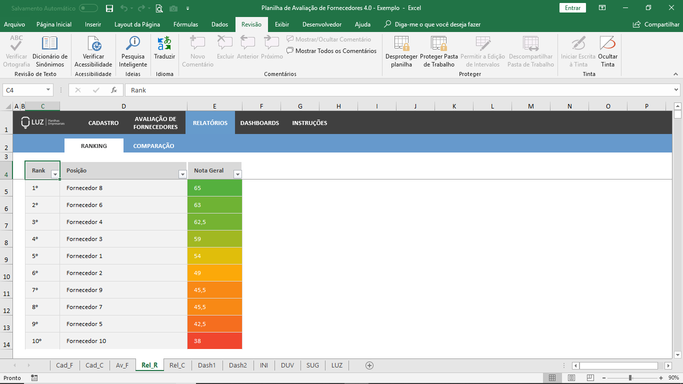 Planilhasvc Planilha De Avaliação De Fornecedores Em Excel 40 