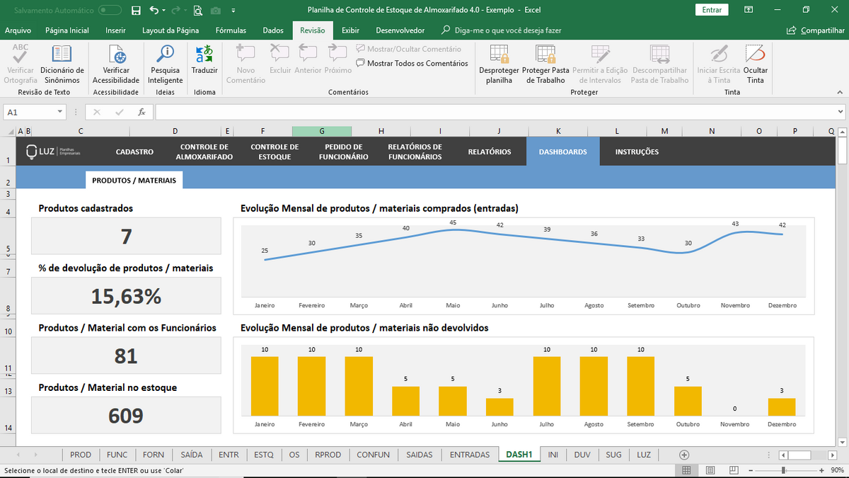 Planilha De Controle De Almoxarifado Em Excel Luz Planilhas 1922