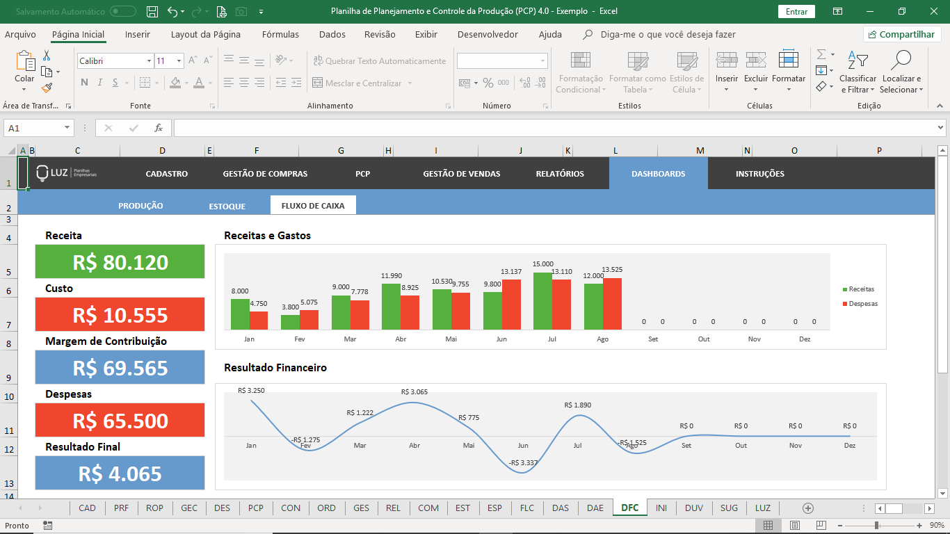 Planilha De Planejamento E Controle Da Produﾃｧﾃo Em Excel Planilhas My Xxx Hot Girl 