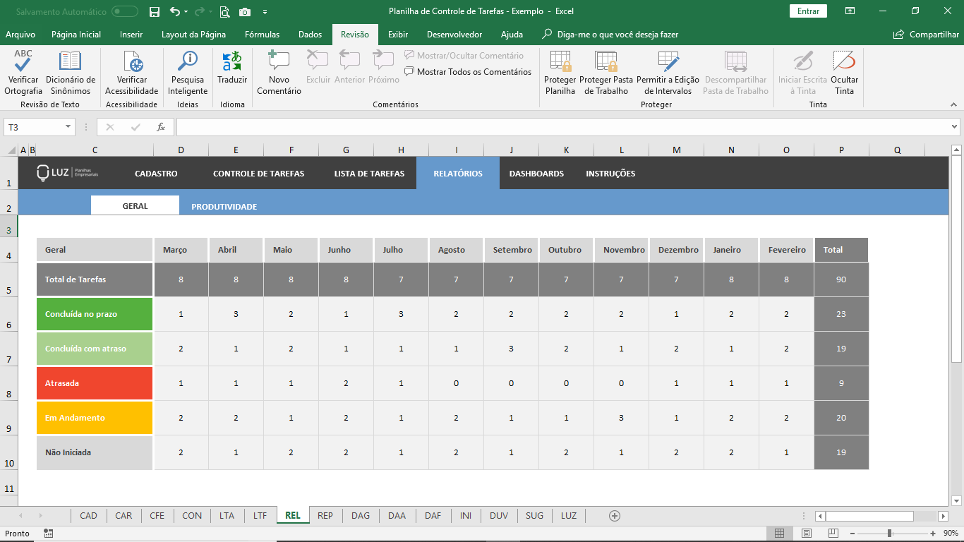 Planilha De Controle De Tarefas Em Excel 40 Planilhas Em Excel 1116