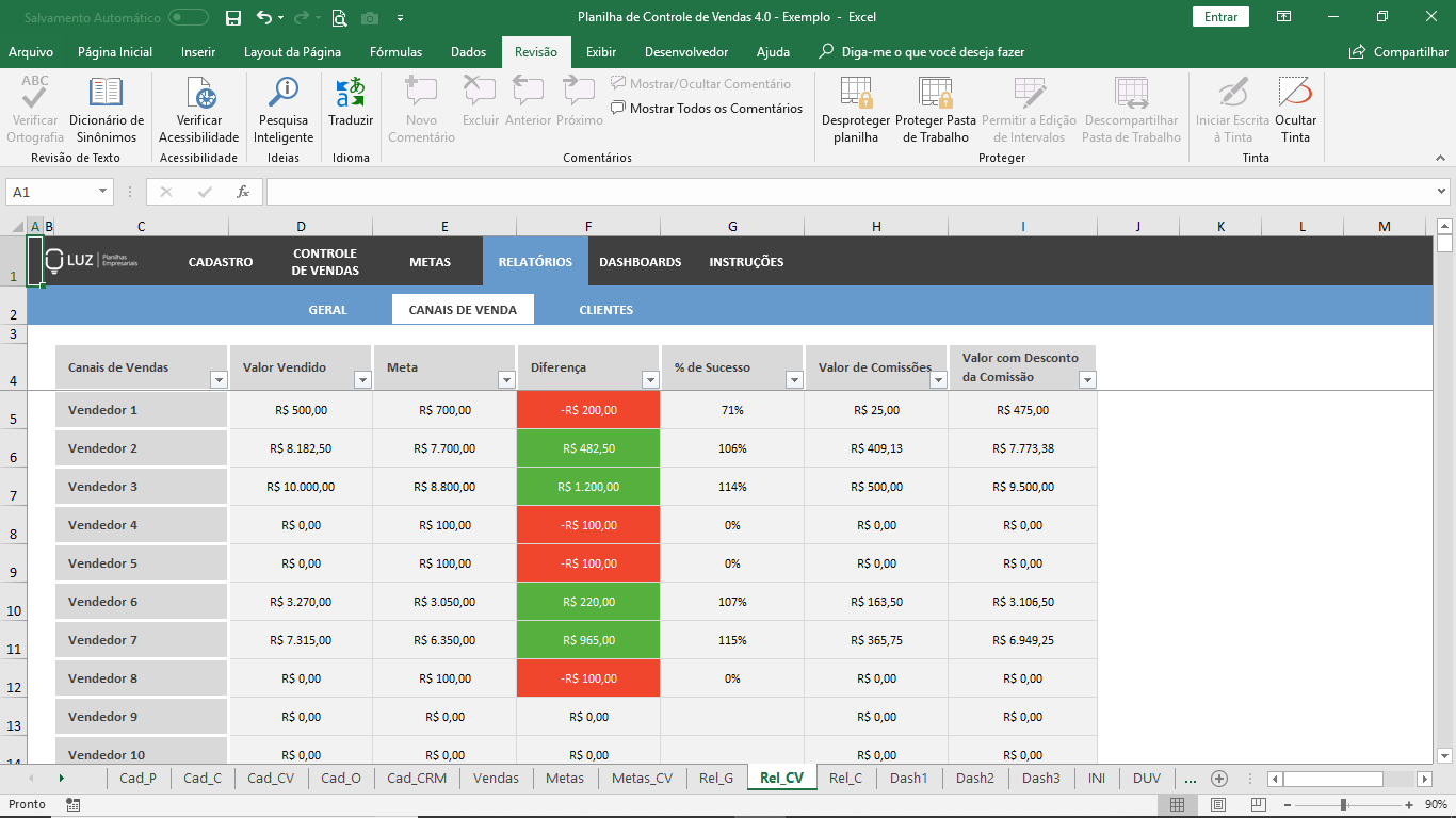 Planilha De Vendas Em Excel Planilhas Prontas