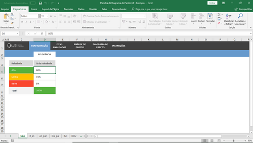 Planilha De Diagrama De Pareto No Excel Planilhas Prontas 0303