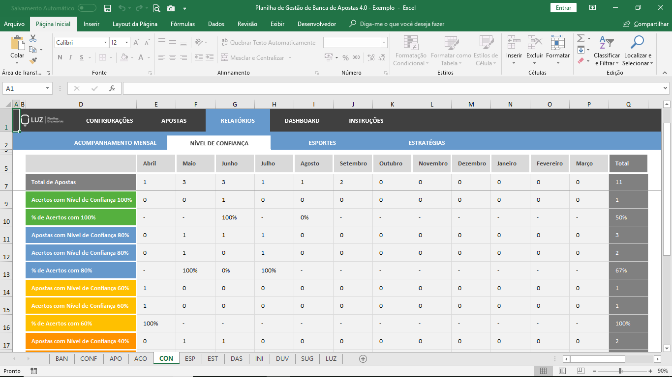 0 5 gols apostas