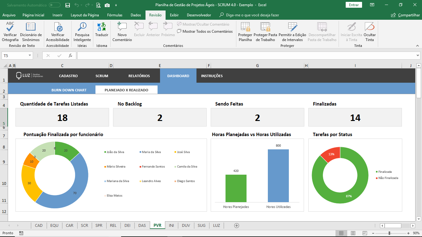 Planilha De Gest O De Projetos Geis Scrum Em Excel Planilhas Prontas The Best Porn Website