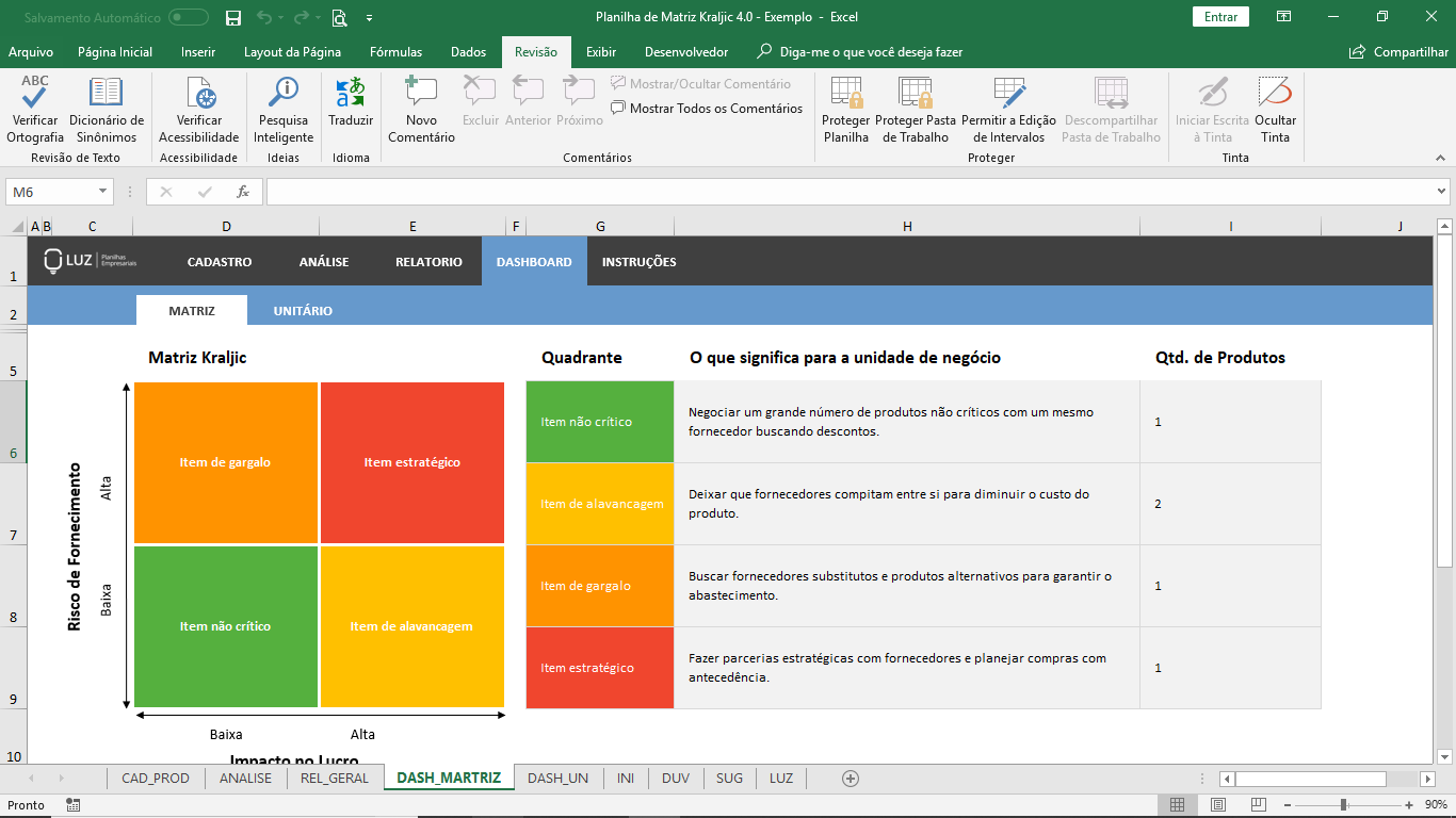 Planilha De Matriz Kraljic Em Excel Planilhas Prontas